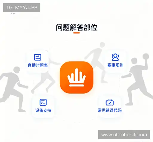 问题解答港